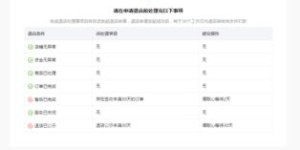 如何使用自助平台在拼多多进行业务下单？