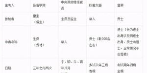教师公益性岗位究竟是什么？其含义及作用详解
