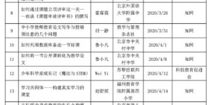 如何实现主副业双轨并行，提升个人收入与职业发展？