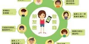 微商在朋友圈推广，哪种说说形式更能吸引顾客注意力？
