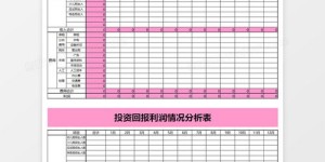 经营小型浴池能否实现盈利？投资回报分析