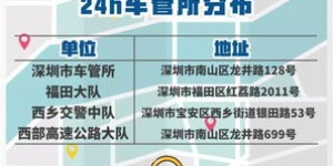 如何下载中医院自助服务平台？解析步骤与优势一览
