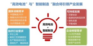 西安中科新能源到底如何？值得一试吗？