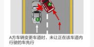 如何使用“事故自助处理平台”快速解决交通事故问题？