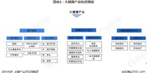 副业成功的关键因素是什么？深度解析背后的逻辑