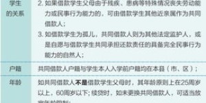 如何使用助学贷款自助平台？解析其功能和申请步骤