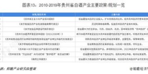 卫浴行业如何高效接单实现盈利？成功秘诀大公开！
