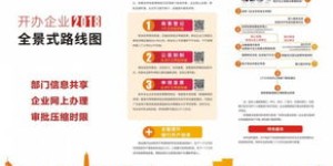 如何利用东莞企业自助开办平台实现快速注册？