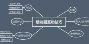 微信微商如何在朋友圈打造引人入胜的软文，提升销售业绩的秘密是什么？
