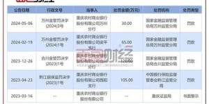 如何使用重庆农商行的自助续贷业务？这是您的操作指南吗？