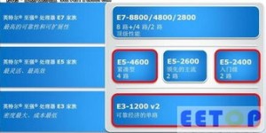 如何使用银联用户自助服务平台？解析其功能与优势