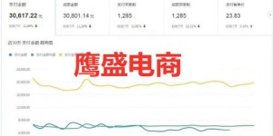 副业快三真的能快速赚钱吗？你了解其中的风险和收益吗？