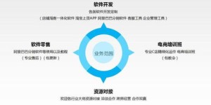 今日头条的分销模式是如何实现盈利的？