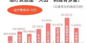 百洋医药待遇如何？知乎上大家如何评价其薪酬福利？