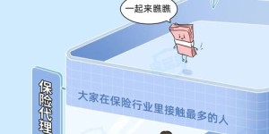 再保险究竟是什么？再保险公司又扮演何种角色？