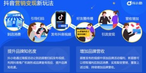 如何利用自助推广功能在抖音上提升业务效果？