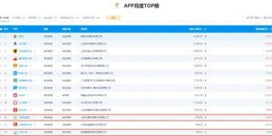 吧主是如何实现盈利的？他们的收入来源有哪些？