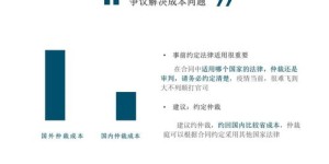 兼职律师如何合规获取报酬？法律边界在哪？