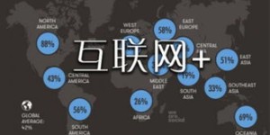 陌陌平台如何成为微商赚钱的新天地？这样做真的有效吗？
