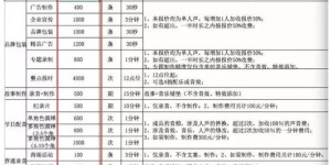 好翻译副业平台真的靠谱吗？如何辨别其优劣？