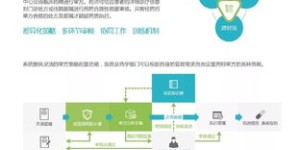如何在寿光使用自助购药平台？探索便捷用药新方式！