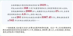 如何通过副业考取兽医资格，开启事业新篇章？