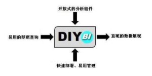 如何在官方自助平台进行下载？掌握这些步骤轻松搞定！