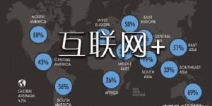 原创自媒体赚钱真的那么难吗？背后真相究竟如何？
