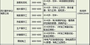附近有哪些优质副业和好工作招聘信息？最新职位等你来挑！