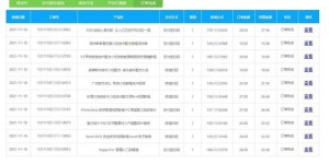 周末兼职卖花可行吗？如何平衡工作与副业？