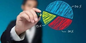 肯德基是如何做到持续盈利的？背后有何经营秘诀？