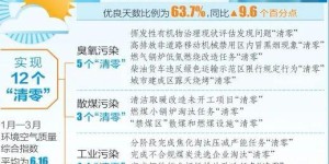 如何利用成长手册开启副业之路，实现自我增值？