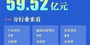 佛山有哪些值得推荐的副业公司？