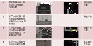 BIM技术如何开启你的财富之门？赚钱路径详解