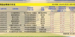 亳州集吉象加盟真的能赚钱吗？投资回报率如何？