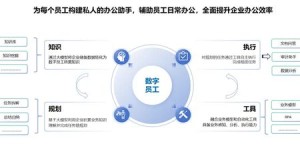 长虹员工如何使用自助平台？探秘内部效率提升的秘诀！