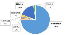 美业如何通过图片实现盈利？秘诀在哪里？