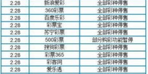 兼职销售彩票的收入计算方式是怎样的？