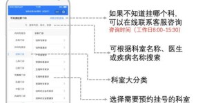 如何联系安平自助餐预约平台？电话预约方式详解