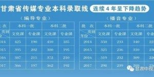 容艺教育收费标准如何？具体学费是多少？