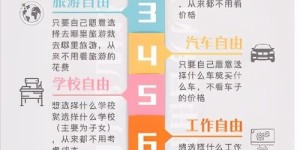 如何做到既赚钱又花钱，实现财务自由的双赢策略？