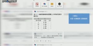 虎扑用户如何使用自助发帖平台？揭秘操作步骤与技巧！