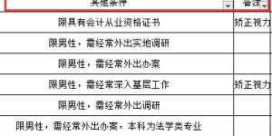 兼职钢结构工作靠谱吗？如何选择合适的兼职岗位？