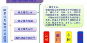 兼职音波是如何运作的？揭秘其背后的原理与效果