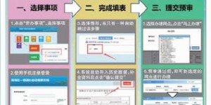 如何实现VX业务自助快速下单？探索高效便捷的订单处理方式