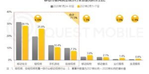 40岁还能通过短视频实现盈利吗？有哪些实用策略？