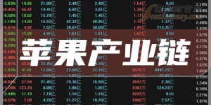 2024年，天下三商人如何实现财富增长？