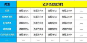 如何开设一个空间说说自助平台？探索操作步骤与关键技巧