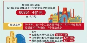 如何通过网赚Affiliate实现收入增长？你真的了解这种方法吗？