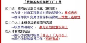环境检测员究竟负责哪些工作？他们的职责是什么？
